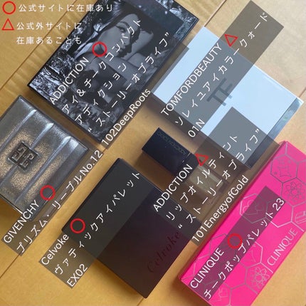 プリズム・リーブル/GIVENCHY/ルースパウダーを使ったクチコミ(3枚目)