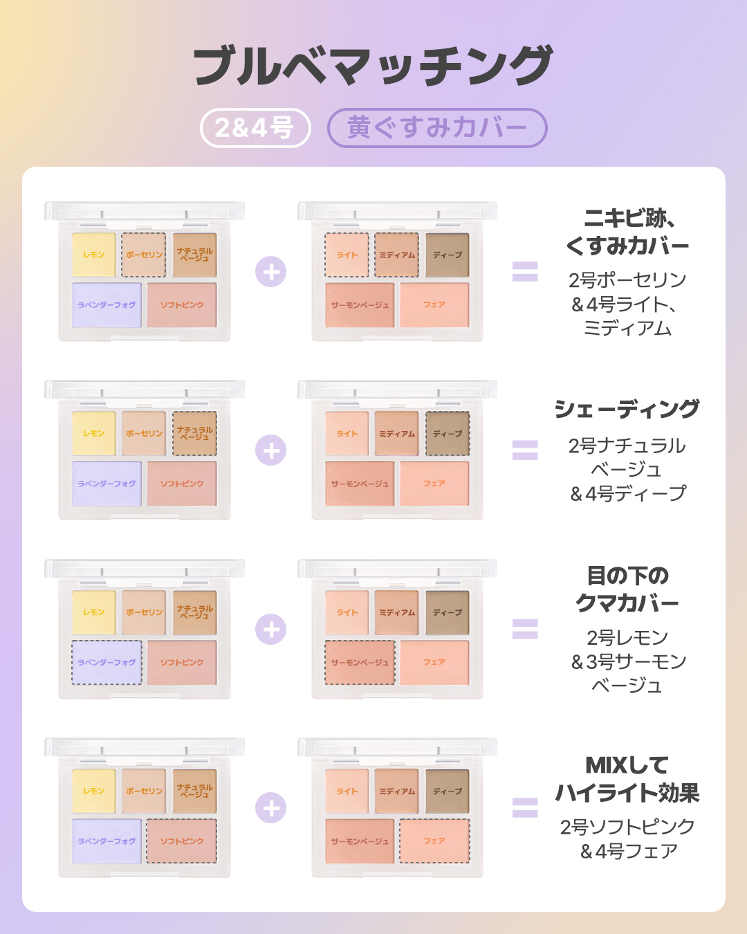 コンシールブレンダーパレット/LUNA/パレットコンシーラーを使ったクチコミ（3枚目）