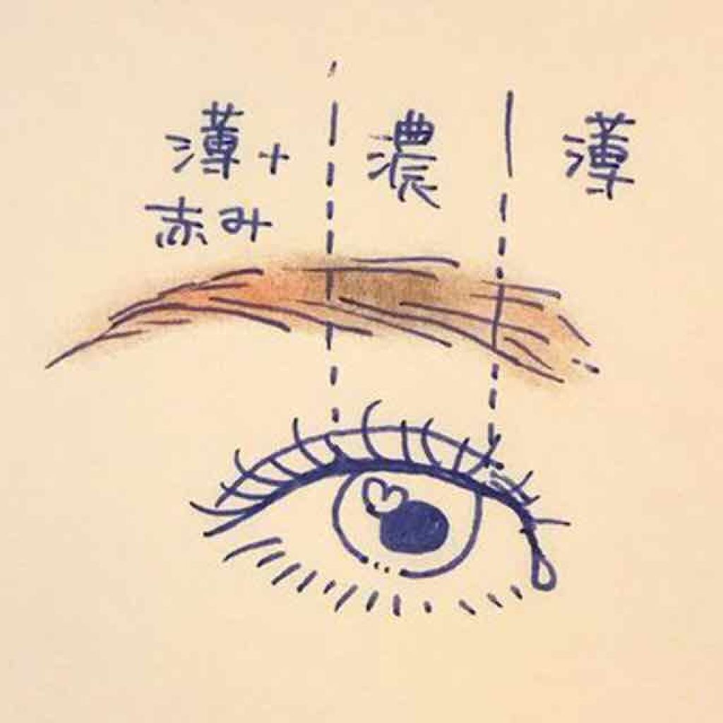 アイブロウマスカラ/KiSS/眉マスカラを使ったクチコミ(3枚目)