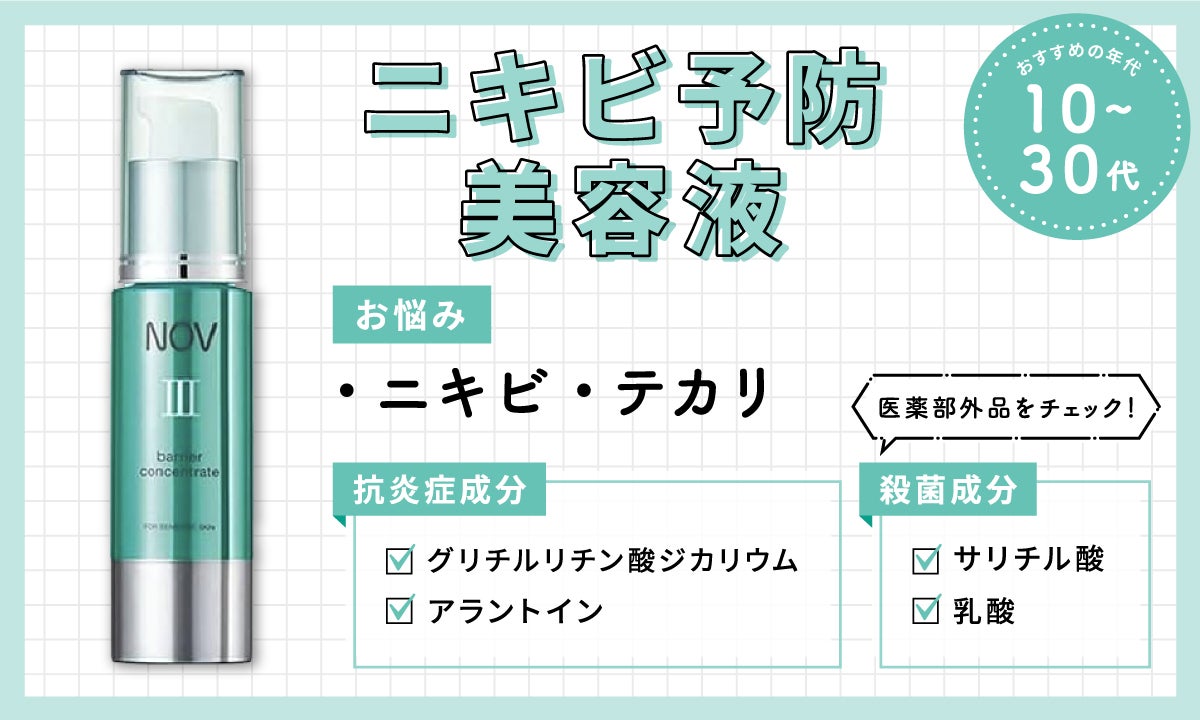 ニキビ予防美容液は10代〜30代におすすめ！ニキビ・テカリなどのお悩みに効果的！抗炎症成分のグリチルリチン酸ジカリウム、アラントインなどが配合されている。サリチル酸、乳酸など殺菌成分が含まれている医薬部外品もチェック！