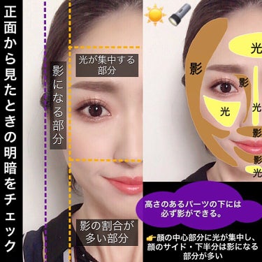 mari_loves_beauty on LIPS 「小顔に見えるベースの作り方..顔をひと回り小さく見せる方法をリ..」（2枚目）