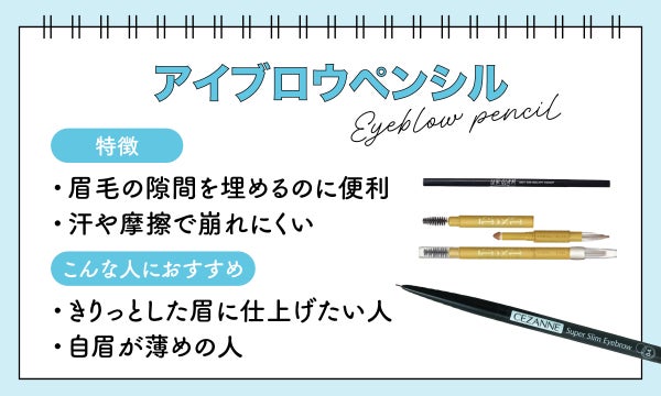 アイブロウペンシルは眉毛の隙間を埋めるのに便利で、汗や摩擦で崩れにくい。きりっとした眉に仕上げたい人、自眉が薄めの人におすすめ。