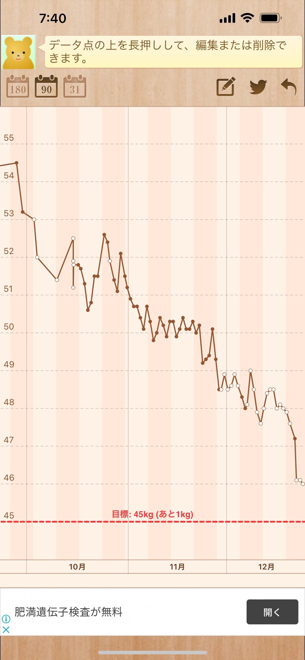 apwmgx2 on LIPS 「目標まであと1キロとなっておりますが....この3ヶ月くらい頑..」(1枚目)