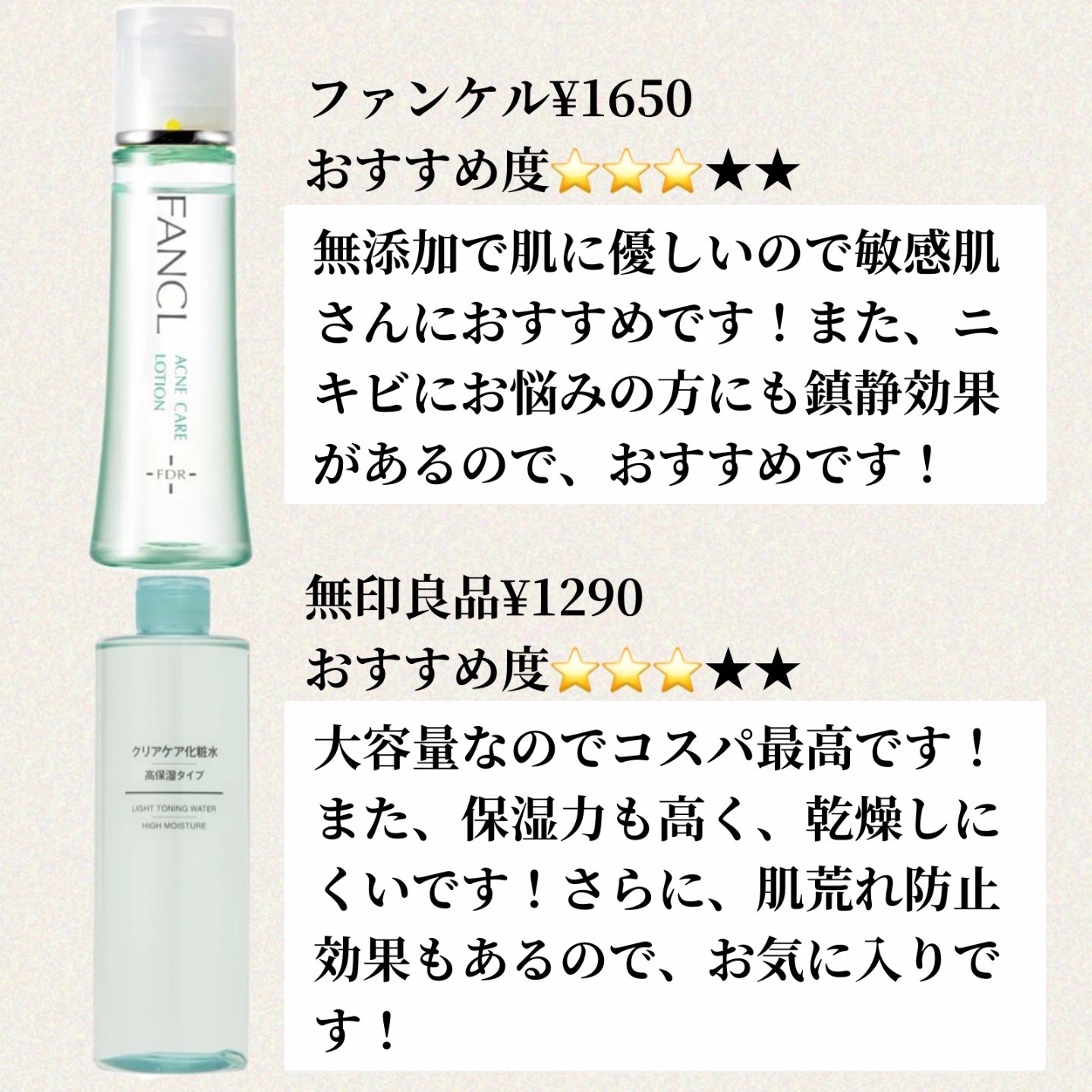 クリアケア化粧水 高保湿タイプ/無印良品/化粧水を使ったクチコミ（2枚目）