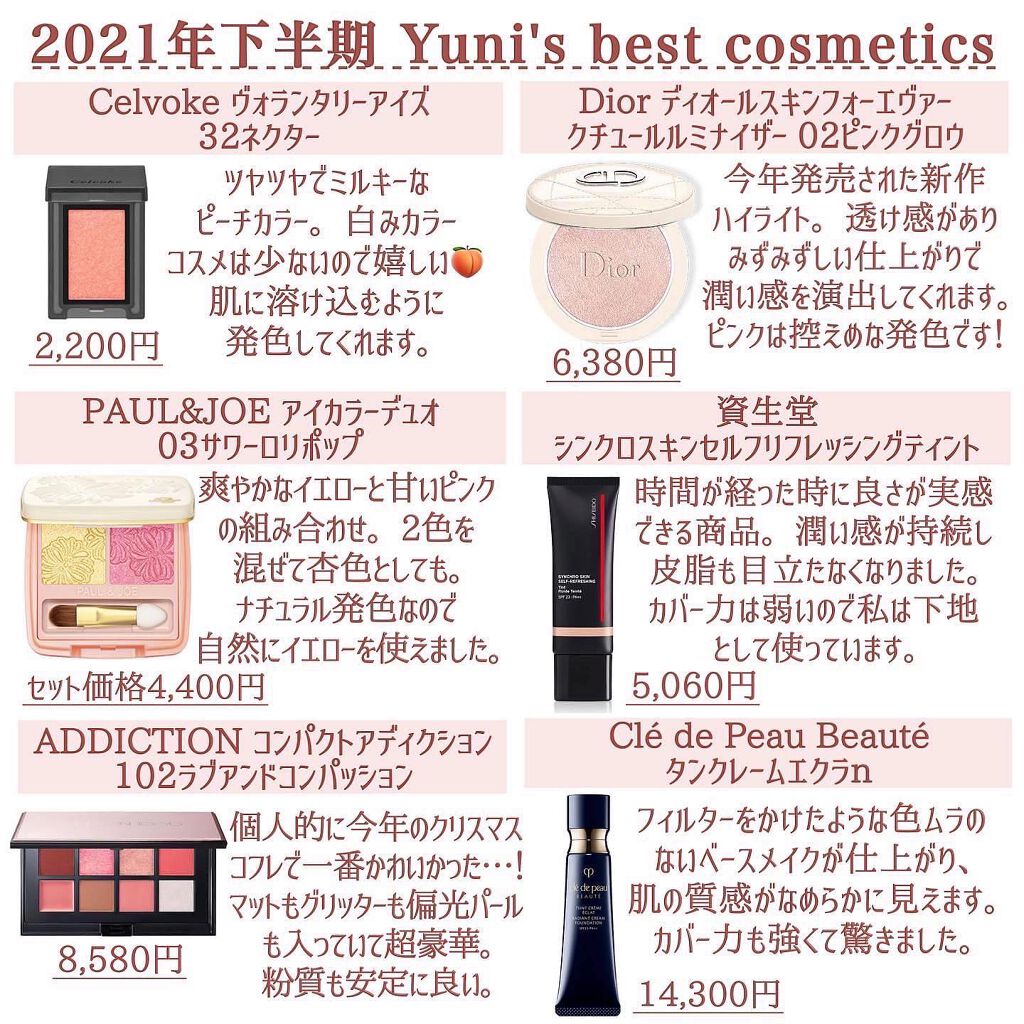 アイカラー デュオ 03 サワー ロリポップ/PAUL & JOE BEAUTE/アイシャドウパレットを使ったクチコミ（2枚目）