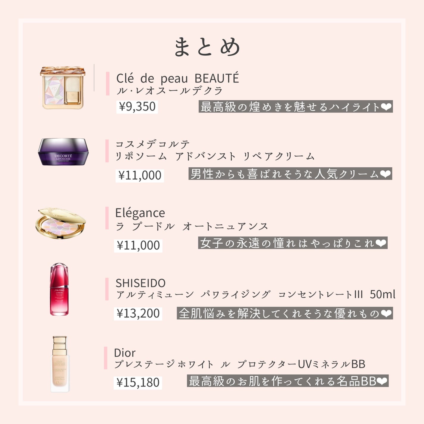 ライトリフレクティングセッティングパウダー プレスト N/NARS/プレストパウダーを使ったクチコミ(4枚目)