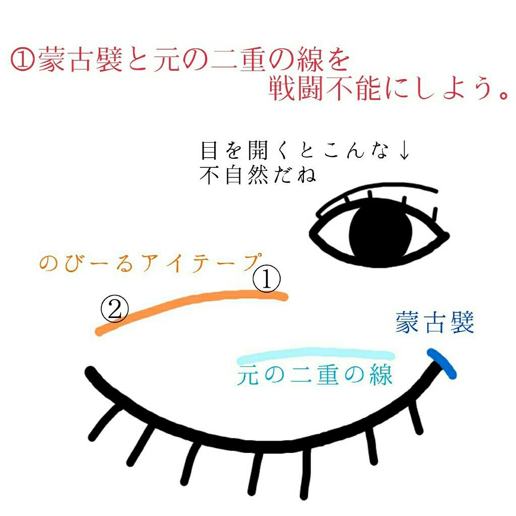 のびーるアイテープ（絆創膏タイプ、レギュラー）/DAISO/二重まぶた用アイテムを使ったクチコミ（3枚目）
