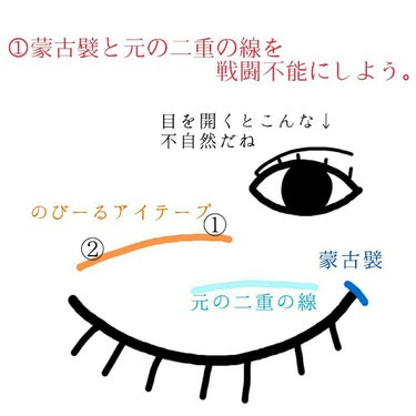 アイテープ（絆創膏タイプ、レギュラー、７０枚）/DAISO/二重まぶた用アイテムを使ったクチコミ（3枚目）