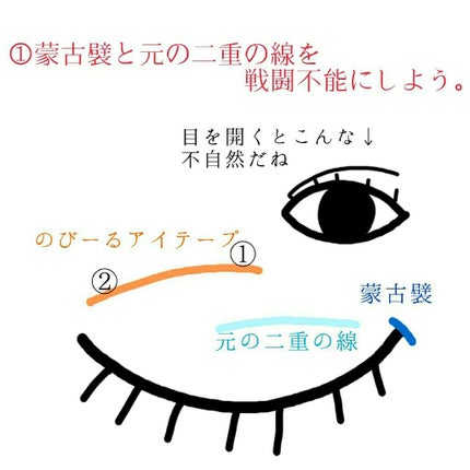 のびーるアイテープ(絆創膏タイプ、レギュラー)/DAISO/二重まぶた用アイテムを使ったクチコミ(3枚目)