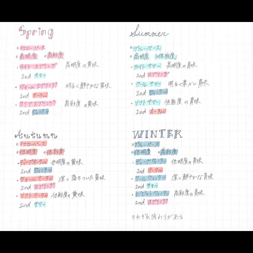 シャドーカスタマイズ/MAJOLICA MAJORCA/単色アイシャドウを使ったクチコミ(6枚目)