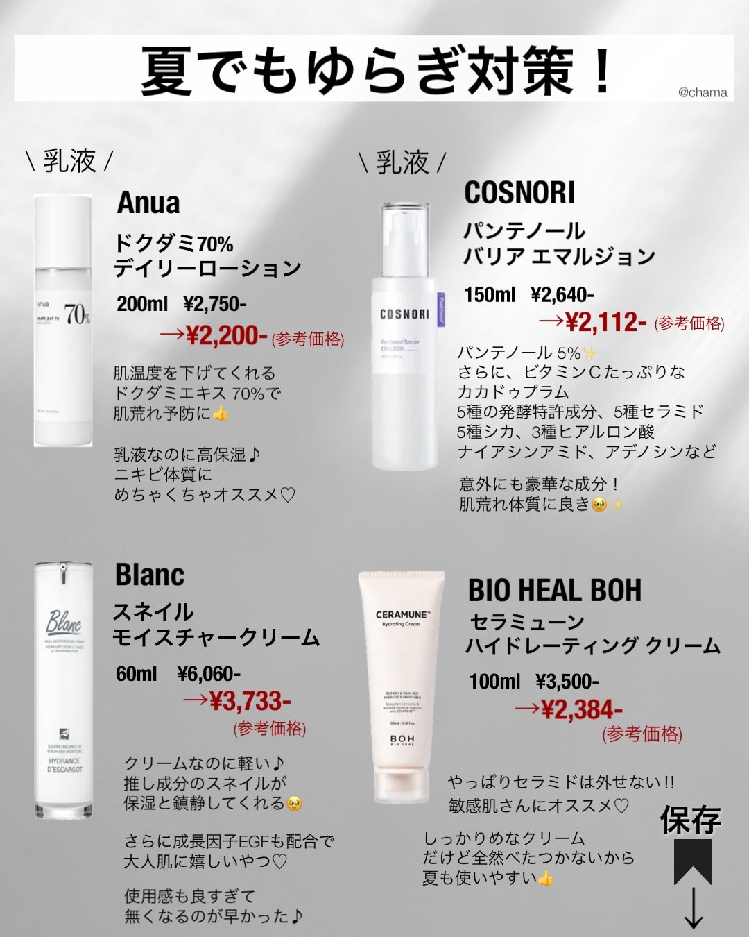 chama |ニキビ体質の正直レビュー🌻 on LIPS 「...Qoo10メガ割! 今回は!おすすめクリーム更新版🤗✨..」(3枚目)