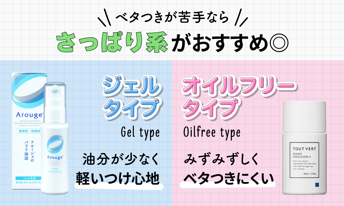 ベタつきが苦手ならさっぱり系がおすすめ◎ジェルタイプは油分が少なく軽いつけ心地でオイルフリータイプはみずみずしくベタつきにくい。