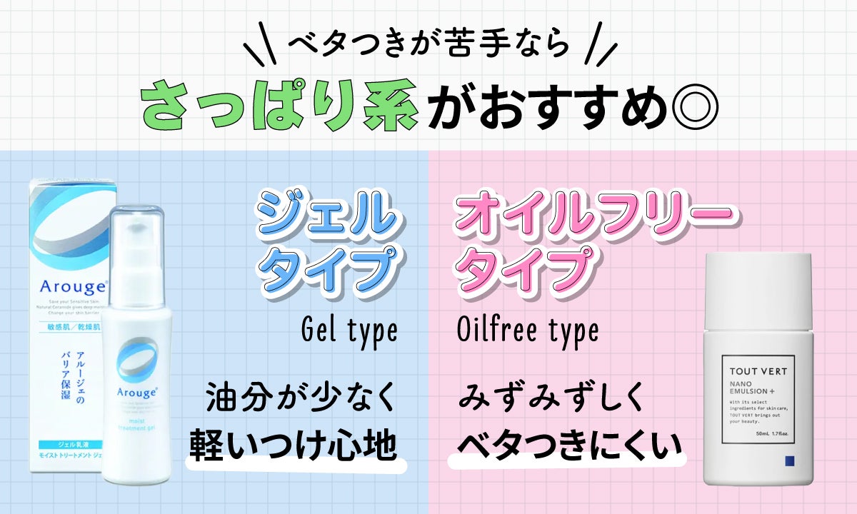 ベタつきが苦手ならさっぱり系がおすすめ◎ジェルタイプは油分が少なく軽いつけ心地でオイルフリータイプはみずみずしくベタつきにくい。