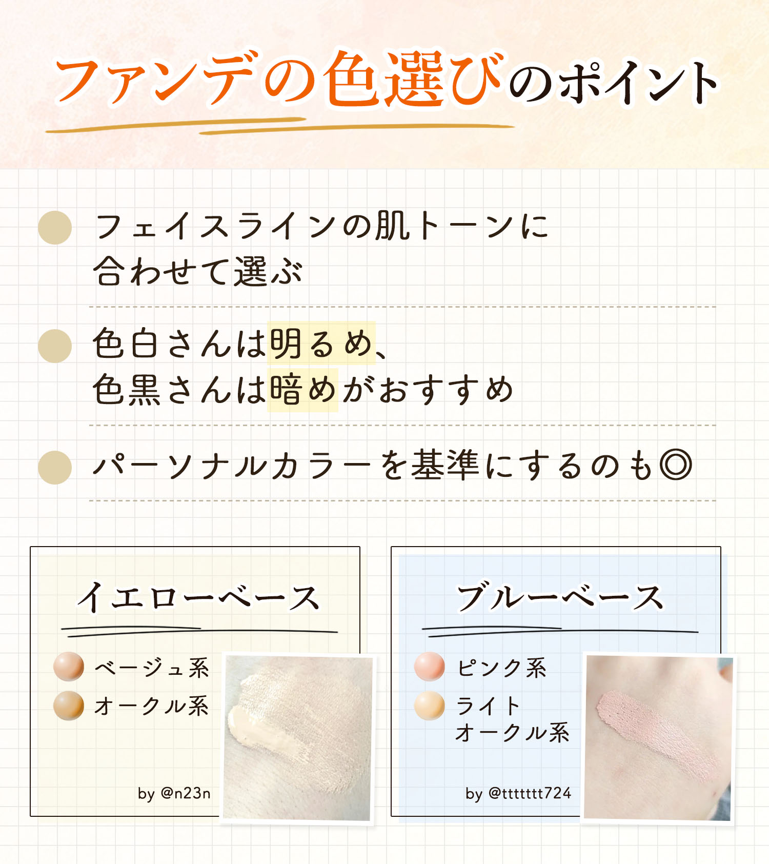 ファンデの色選びのポイントは、フェイスラインの肌トーンに合わせて選ぶこと。色白さんは明るめ、色黒さんは暗めがおすすめ。パーソナルカラーを基準にするのも◎。イエローベースならベージュ系・オークル系。ブルーベースならピンク系・ライトオークル系。