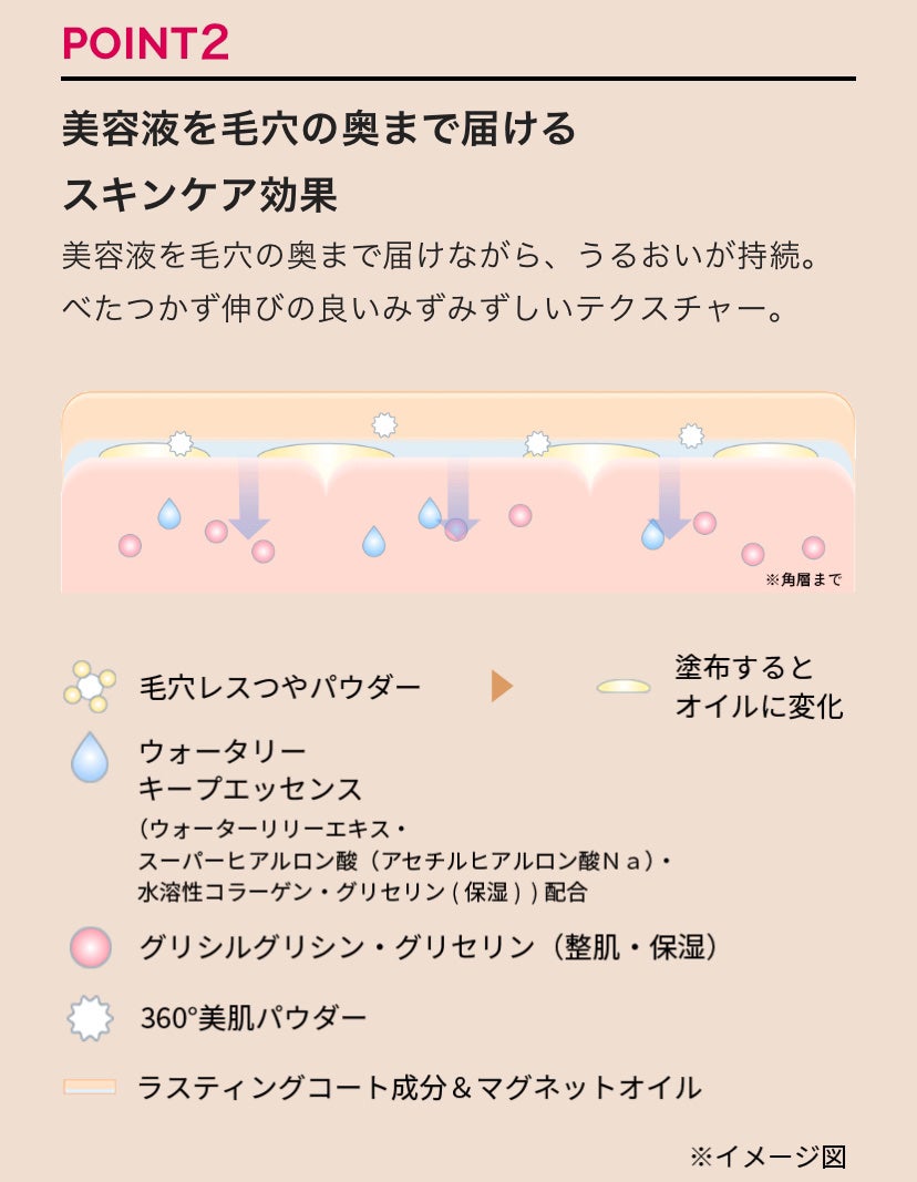 ドラマティックエッセンスリキッド/マキアージュ/リキッドファンデーションを使ったクチコミ(9枚目)