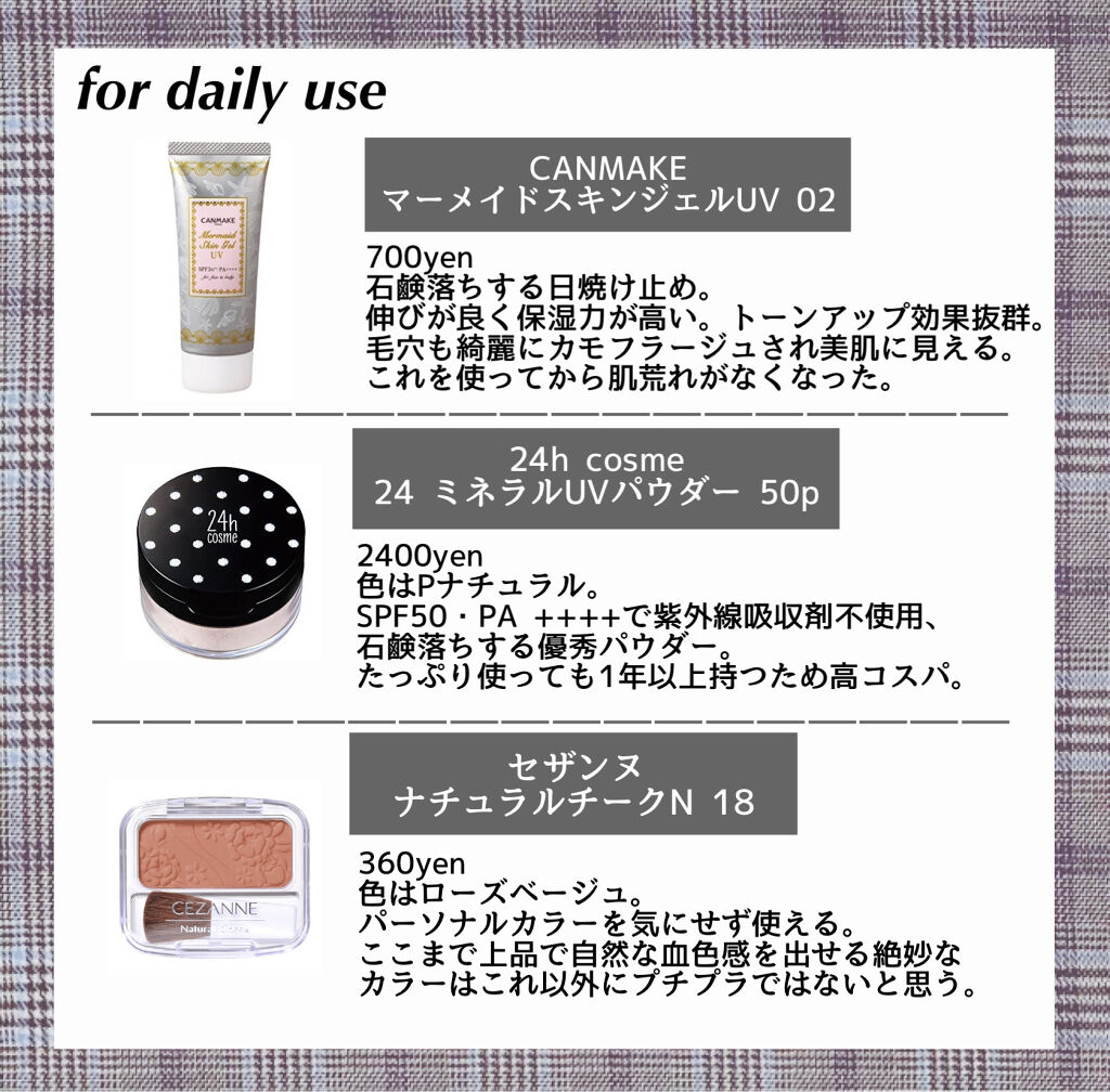 マーメイドスキンジェルUV/キャンメイク/日焼け止めジェルを使ったクチコミ（2枚目）