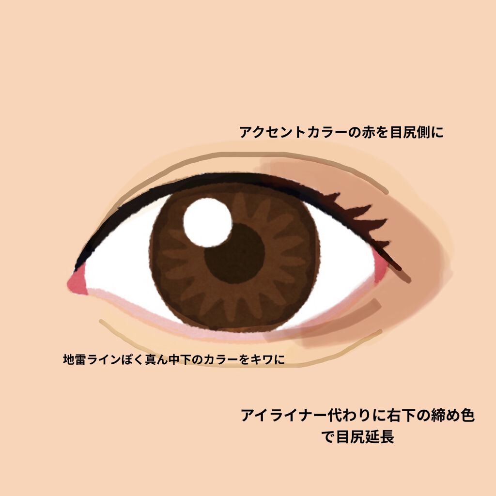 3wayスリムアイルージュライナー/キャンメイク/リキッドアイライナーを使ったクチコミ（2枚目）