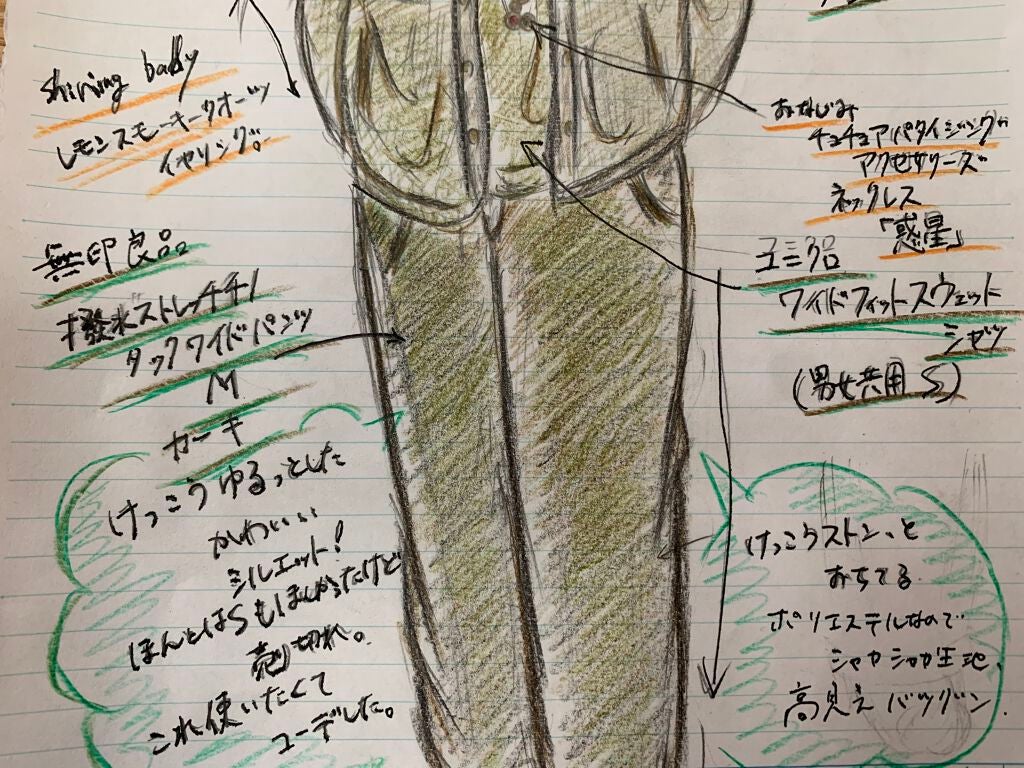 クロミミ on LIPS 「#クロミミ的コンビカーキワントーンコーデ。今回はこれを使いたい..」(3枚目)