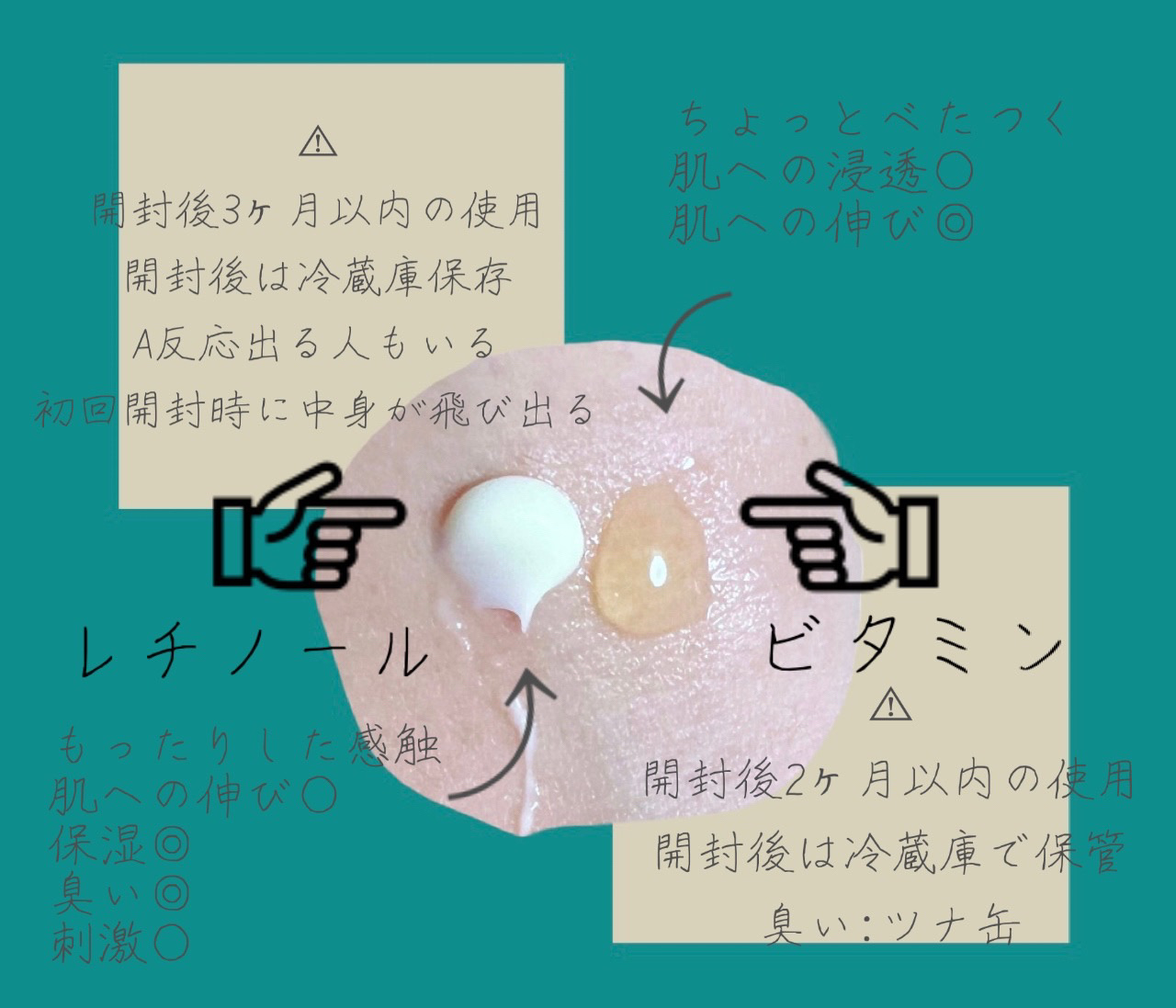 RXザ・ビタミンC23セラム/COSRX/美容液を使ったクチコミ（2枚目）