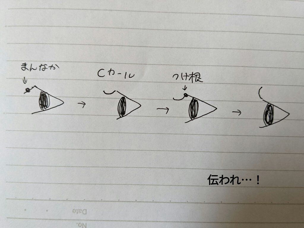 ロング＆カールマスカラ アドバンストフィルム/ヒロインメイク/マスカラを使ったクチコミ（3枚目）