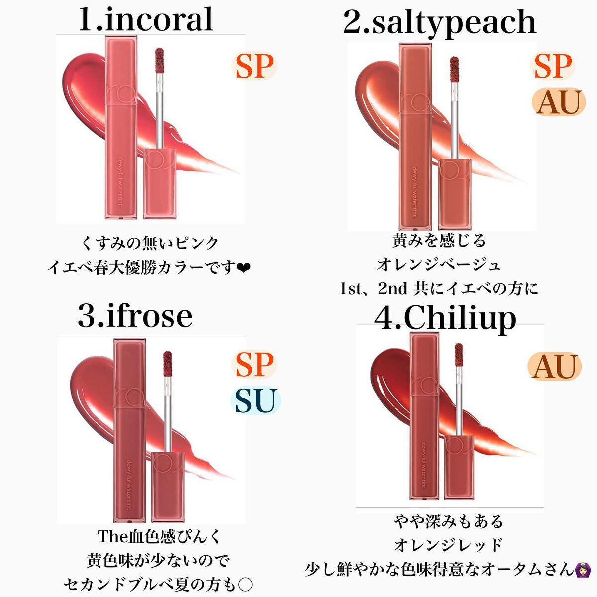デュイフルウォーターティント/rom&nd/リップティントを使ったクチコミ(2枚目)