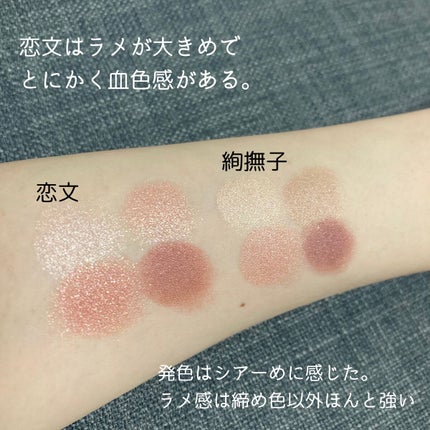 クリーミータッチライナー/キャンメイク/ジェルアイライナーを使ったクチコミ(8枚目)