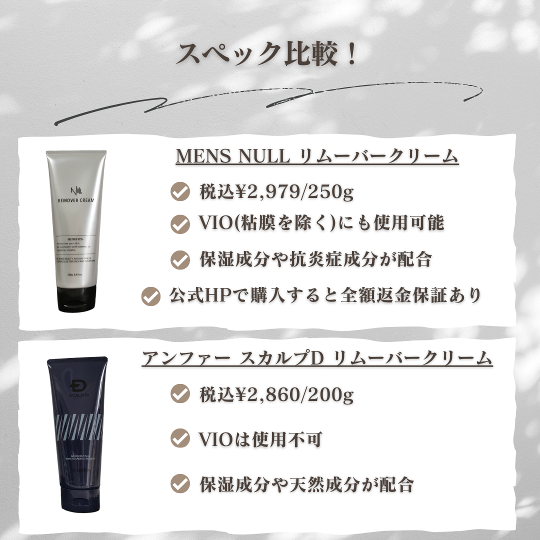 リムーバークリーム/NULL/除毛クリームを使ったクチコミ（2枚目）