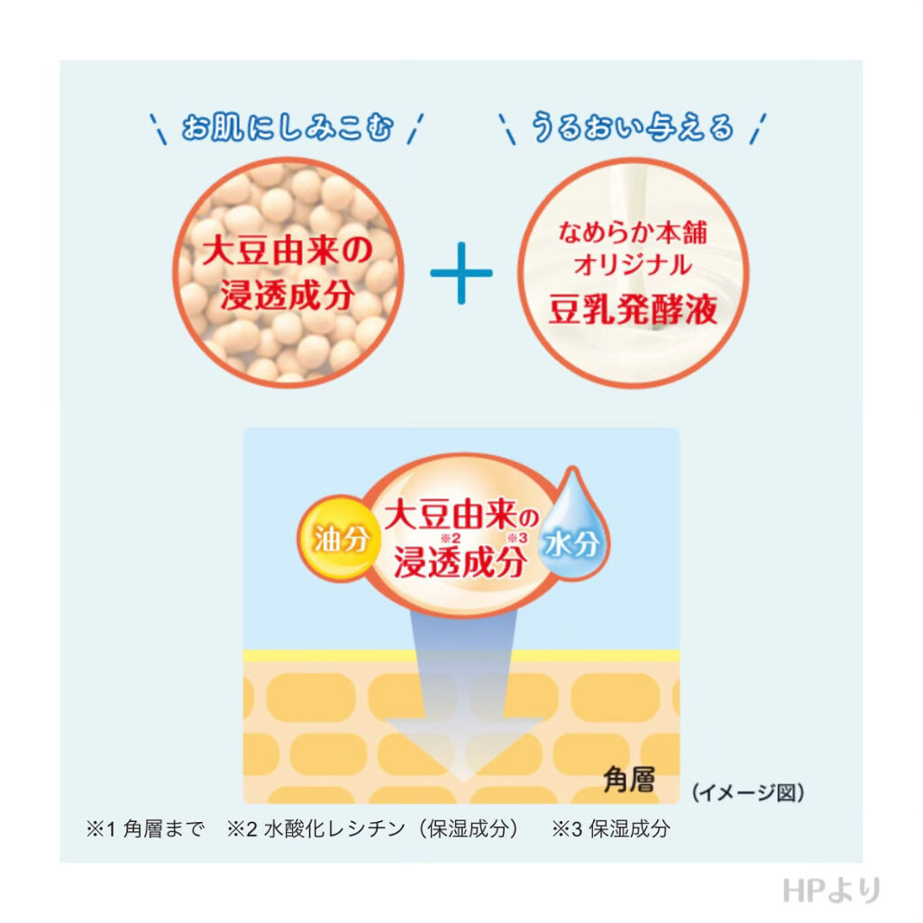 なめらか本舗 マイクロミスト化粧水 NC/なめらか本舗/ミスト状化粧水を使ったクチコミ（3枚目）