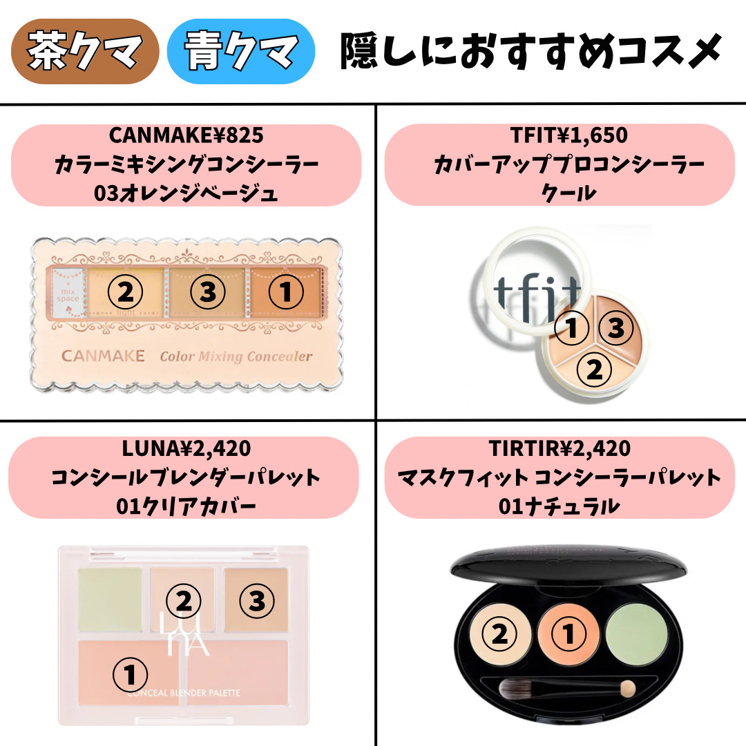 カラーミキシングコンシーラー/キャンメイク/パレットコンシーラーを使ったクチコミ（3枚目）
