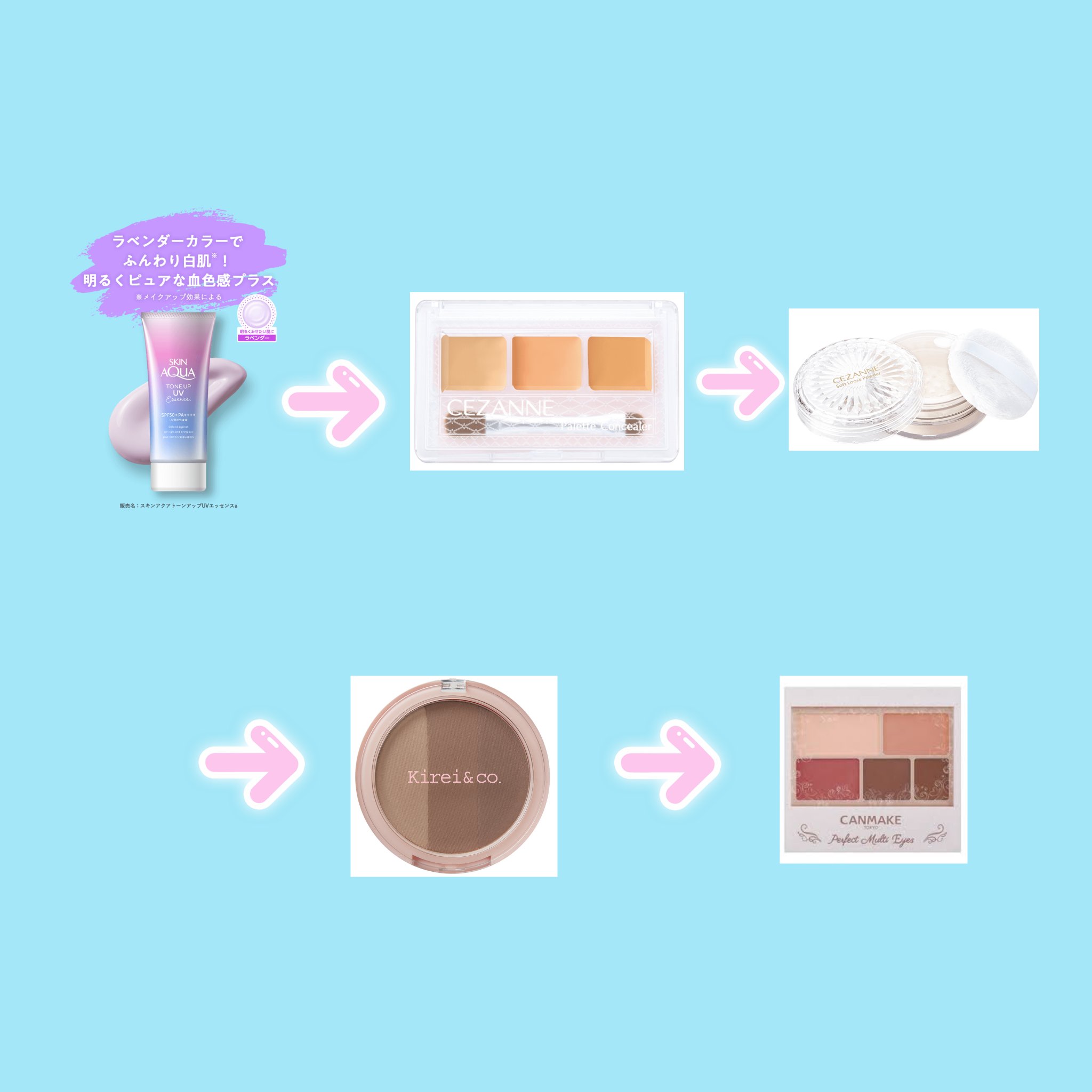 パーフェクトマルチアイズ/キャンメイク/アイシャドウパレットを使ったクチコミ（2枚目）