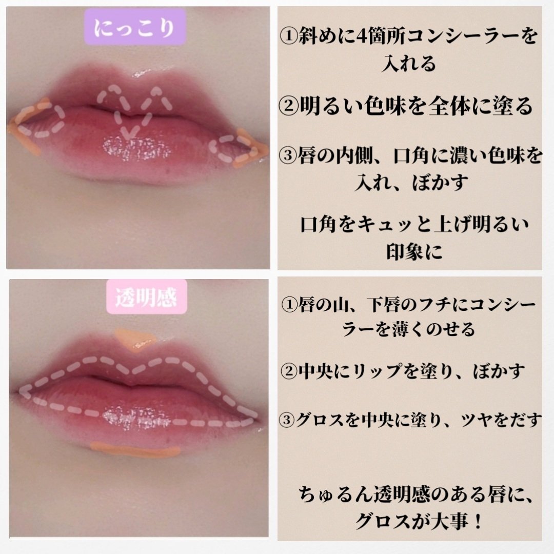 カラーミキシングコンシーラー/キャンメイク/パレットコンシーラーを使ったクチコミ（3枚目）