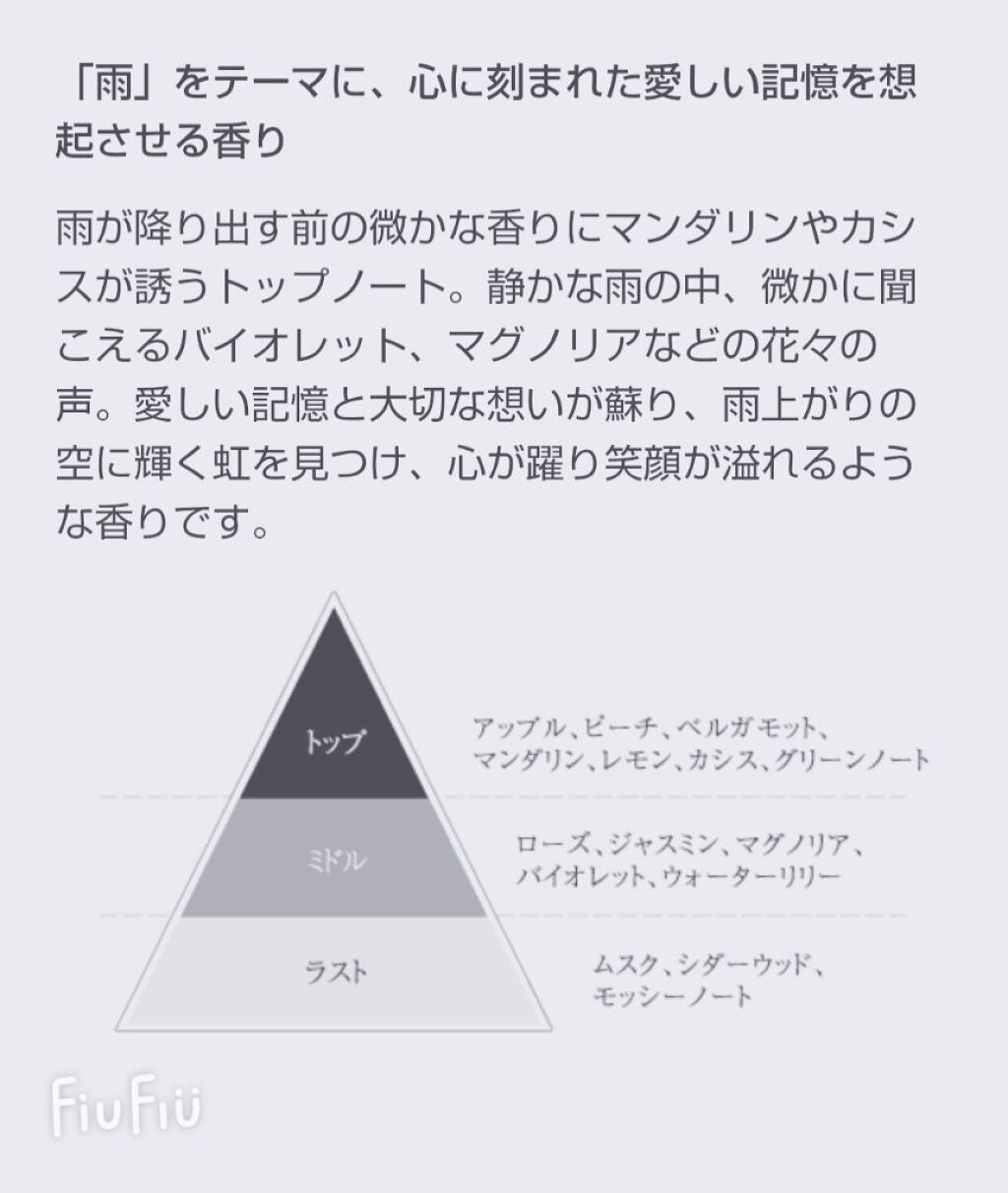 J-Scentフレグランスコレクション 恋雨 オードパルファン/J-Scent/香水(レディース)を使ったクチコミ（3枚目）