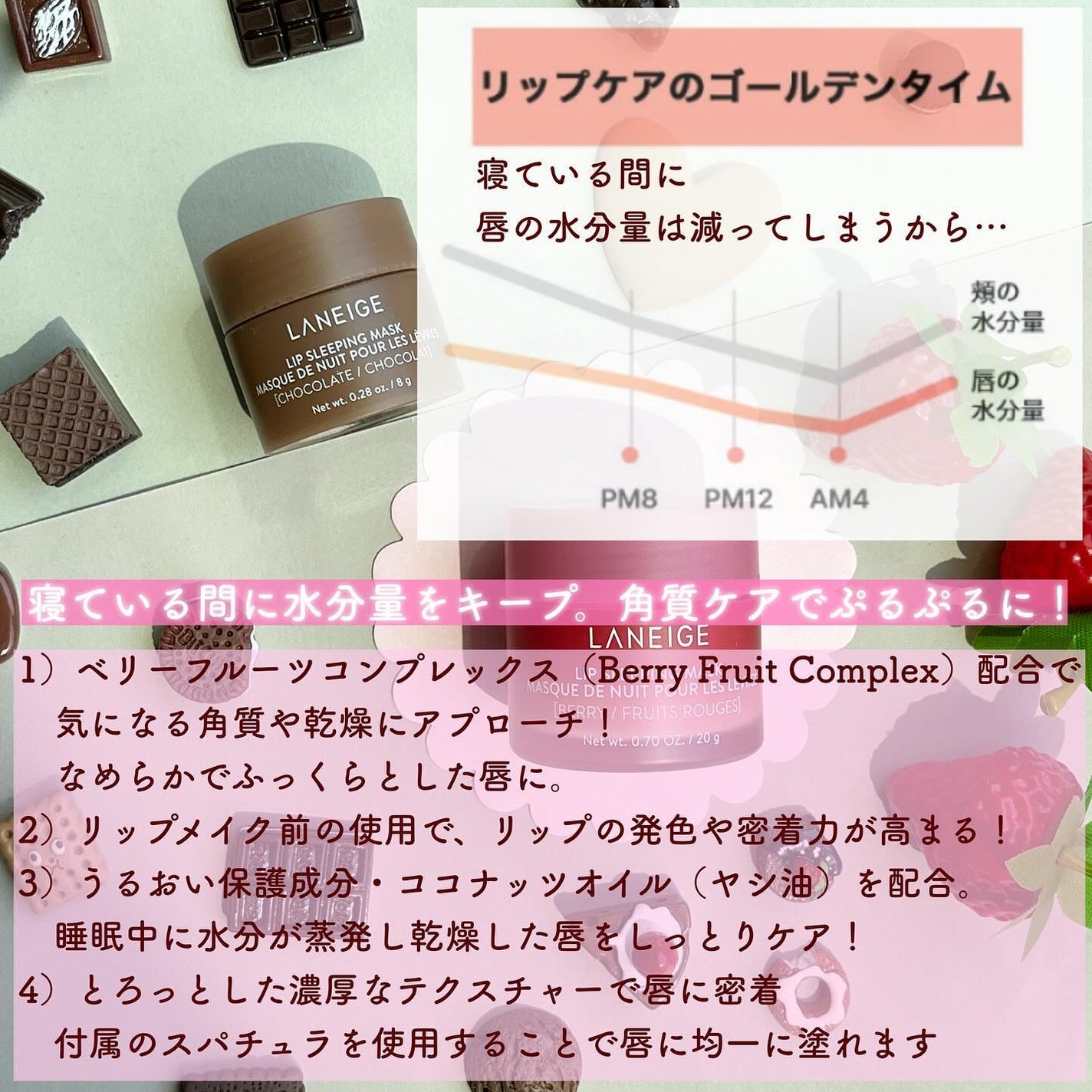 リップスリーピングマスク/LANEIGE/リップバームを使ったクチコミ(5枚目)