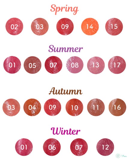 ケイト リップモンスター/KATE/口紅を使ったクチコミ(10枚目)