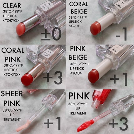38°C / 99°F リップトリートメント (リップ美容液)/UZU BY FLOWFUSHI/リップケアを使ったクチコミ(5枚目)