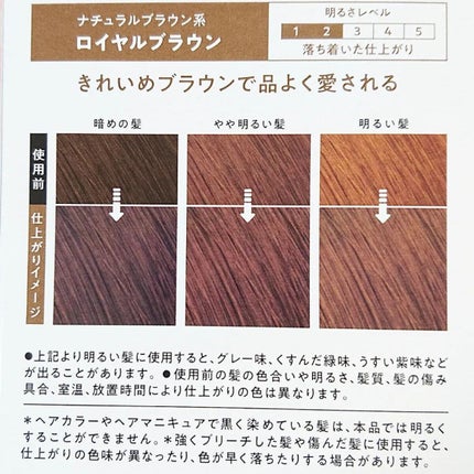 泡カラー/リーゼ/ヘアカラーを使ったクチコミ(6枚目)