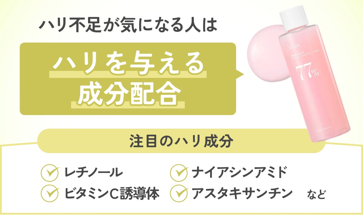 ハリ不足が気になる人は、ハリを与える成分配合の化粧水がおすすめ。注目のハリ成分は、レチノール・ナイアシンアミド・ビタミンC誘導体・アスタキサンチンなど。