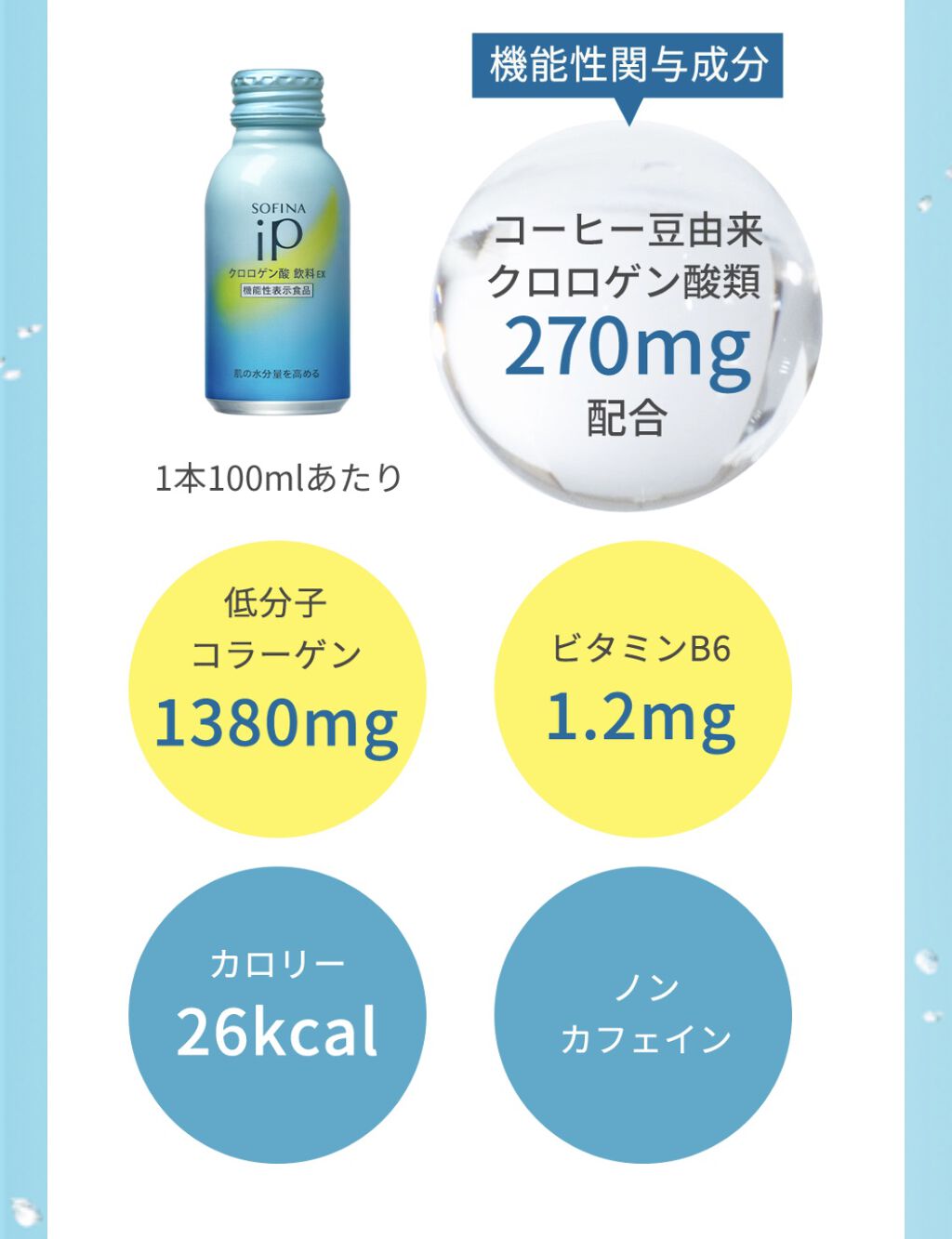 クロロゲン酸 美活飲料/SOFINA iP/美容ドリンクを使ったクチコミ（2枚目）