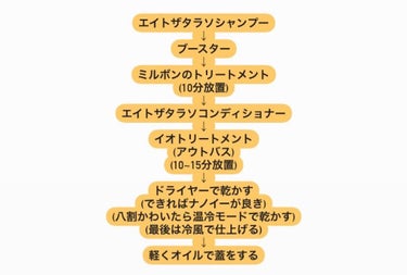 ディーセス リンケージ ミュー 4+/ディーセス リンケージ/洗い流すヘアトリートメントを使ったクチコミ（2枚目）