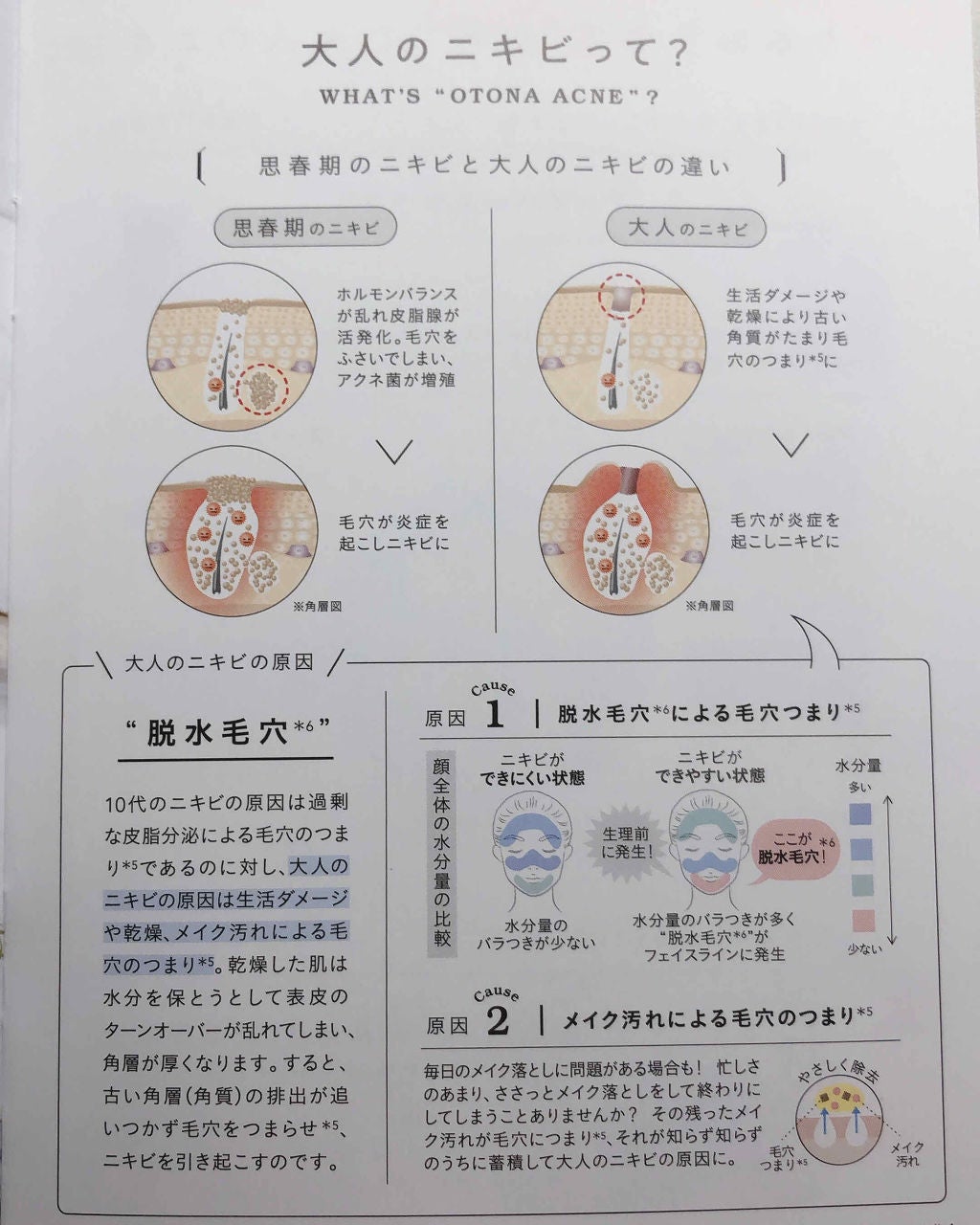 ファイバーフォーム/ルナメアAC/洗顔フォームを使ったクチコミ(2枚目)