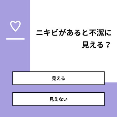 shino on LIPS 「【質問】ニキビがあると不潔に見える？【回答】・見える：87.5..」（1枚目）