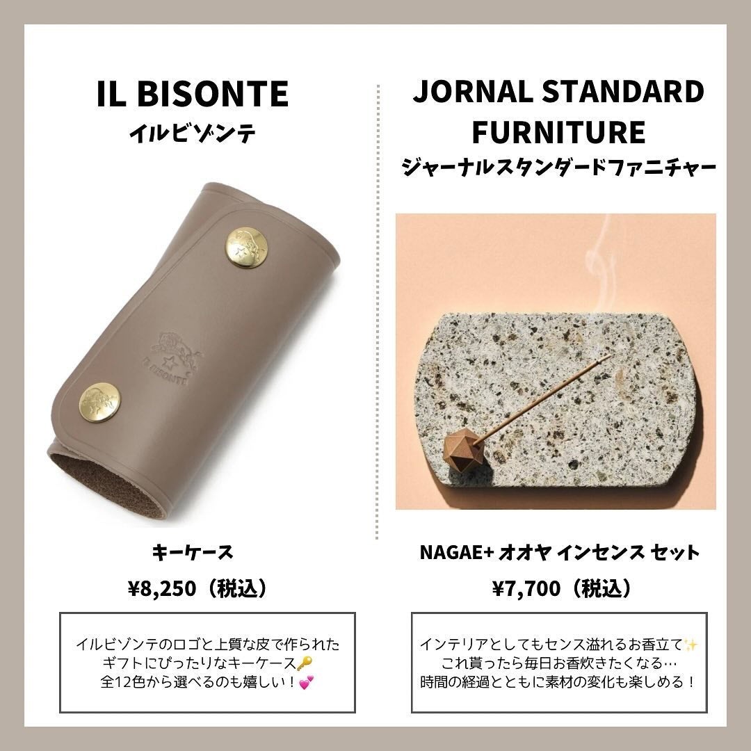 プリズム・リーブル/GIVENCHY/ルースパウダーを使ったクチコミ(5枚目)