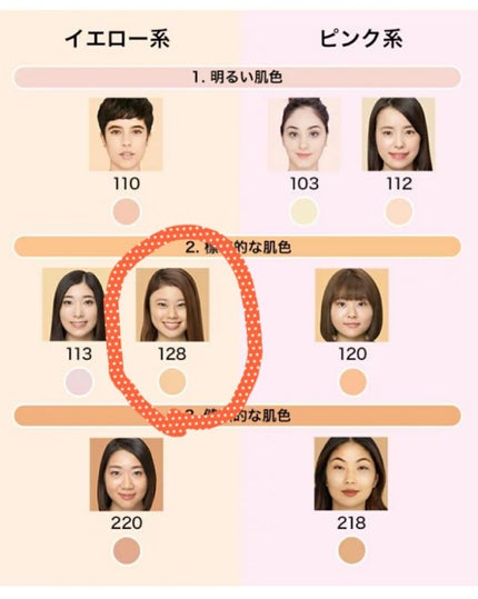 ãã£ããããŒãªããããã¡ã³ããŒã·ã§ã³/MAYBELLINE NEW YORK/ãªããããã¡ã³ããŒã·ã§ã³ã䜿ã£ãã¯ãã³ãïŒ3æç®ïŒ