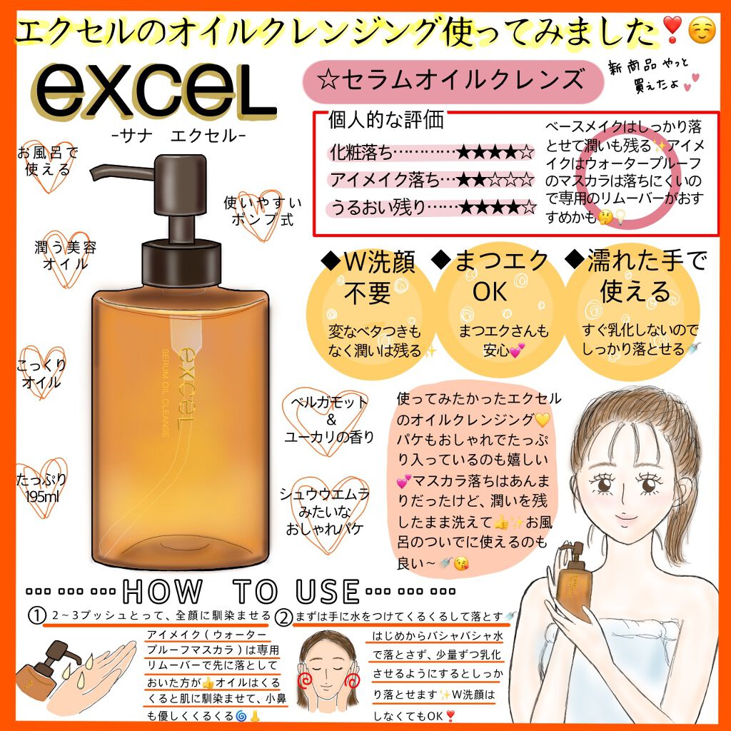 めめ クレンジング・美容液 楽天市場】【公式】シロメク クレンジングミルク ビタミンC