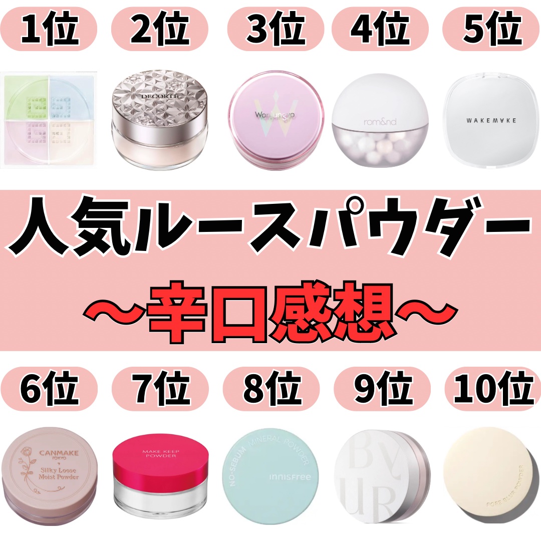 プリズム・リーブル/GIVENCHY/ルースパウダーを使ったクチコミ（1枚目）