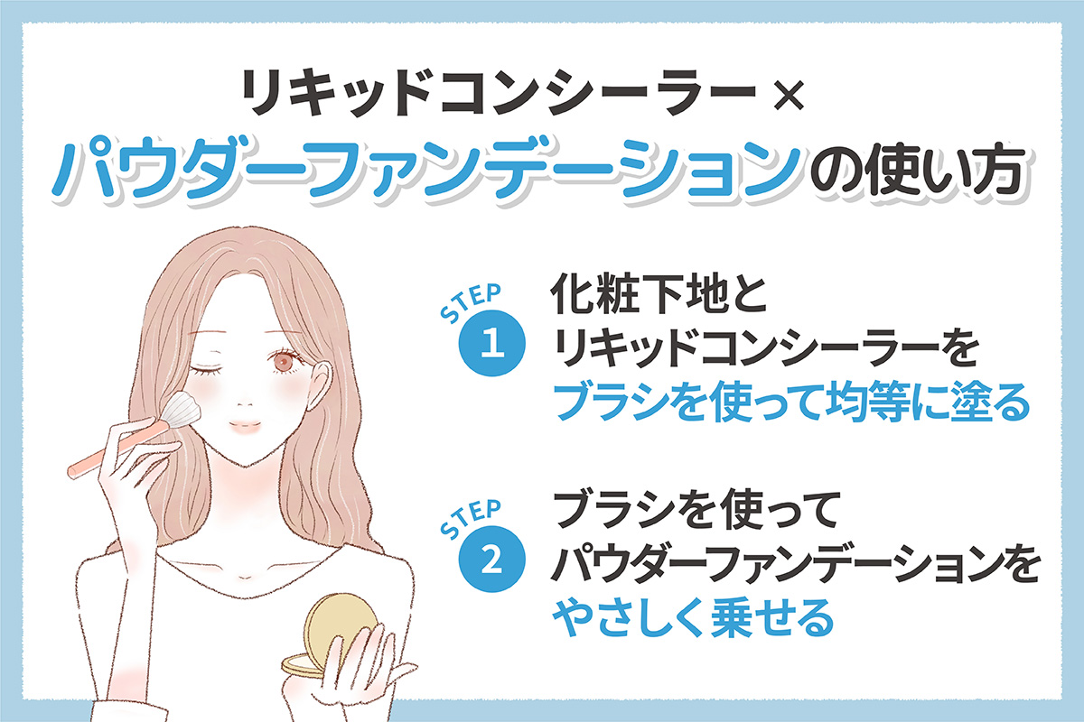 リキッドコンシーラー×パウダーファンデーションの使い方。化粧下地とリキッドコンシーラーをブラシを使って均等に塗りブラシを使ってパウダーファンデーションをやさしく乗せる。