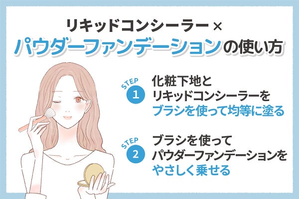 リキッドコンシーラー×パウダーファンデーションの使い方。化粧下地とリキッドコンシーラーをブラシを使って均等に塗りブラシを使ってパウダーファンデーションをやさしく乗せる。