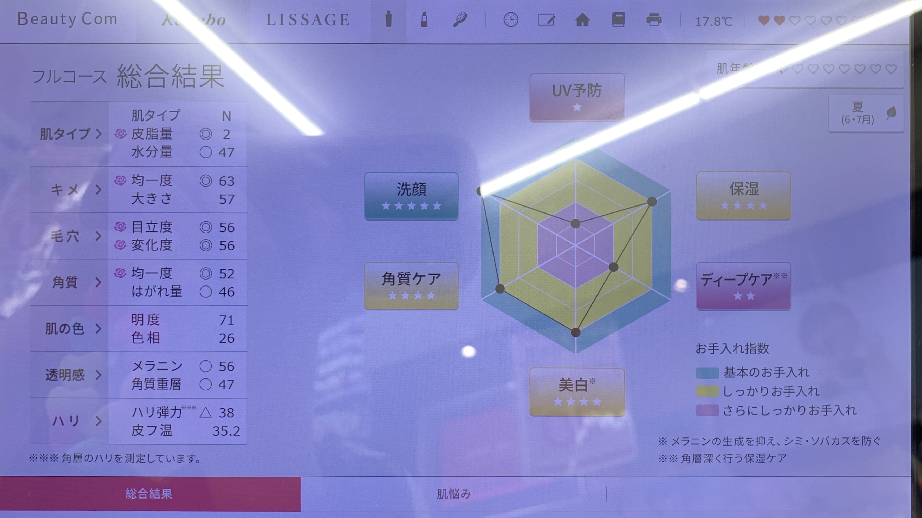 スキンアクア トーンアップUVエッセンス/スキンアクア/日焼け止めクリームを使ったクチコミ（1枚目）