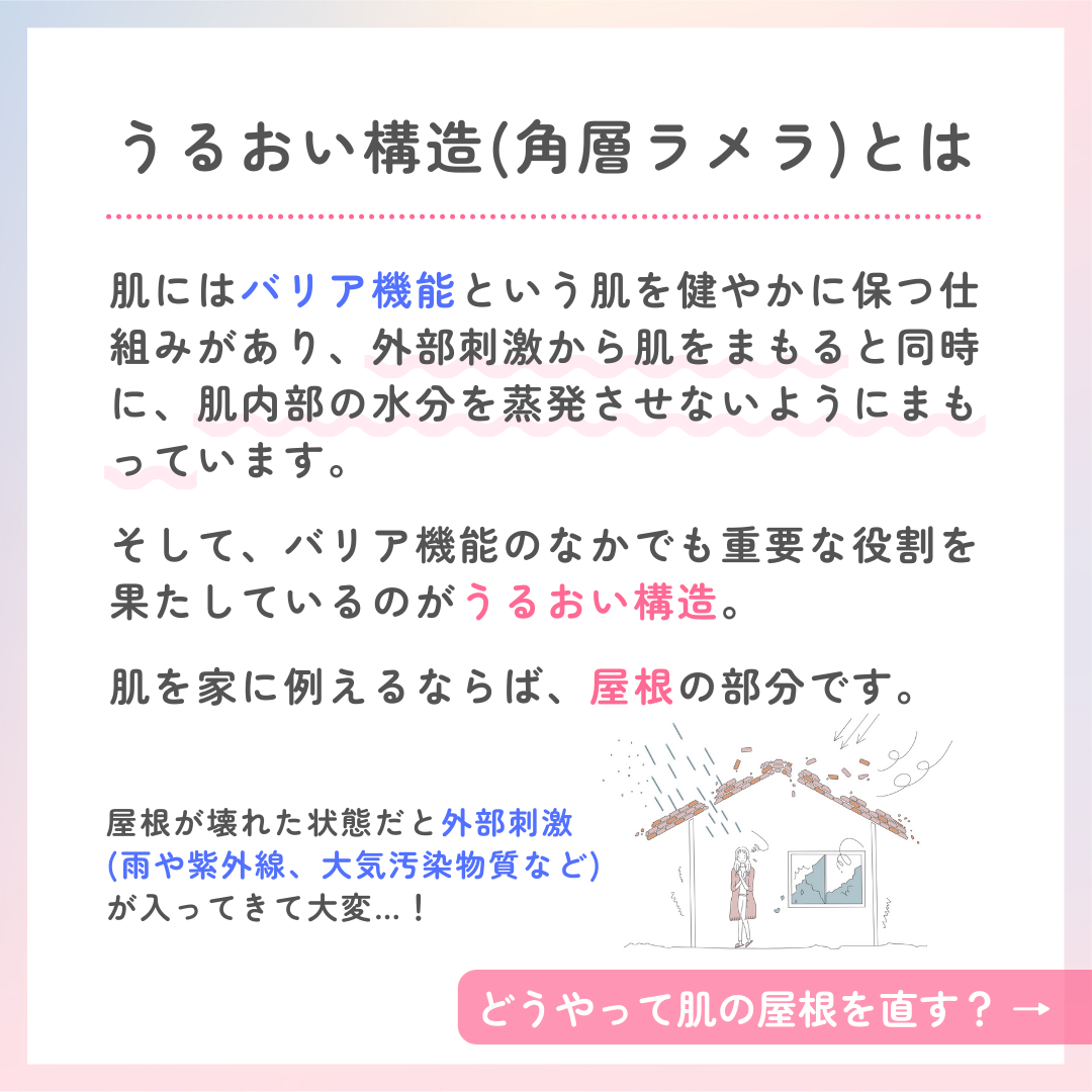 カルテHD公式アカウント on LIPS 「カルテHDのアイテムには、保水有効成分ヘパリン類似物質HD*が..」(3枚目)
