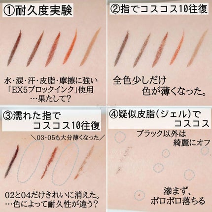 スキルレスライナー/LUMIURGLAS/リキッドアイライナーを使ったクチコミ(4枚目)